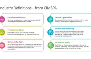 How to Build a Full-Time Career from Online Jobs in 2025