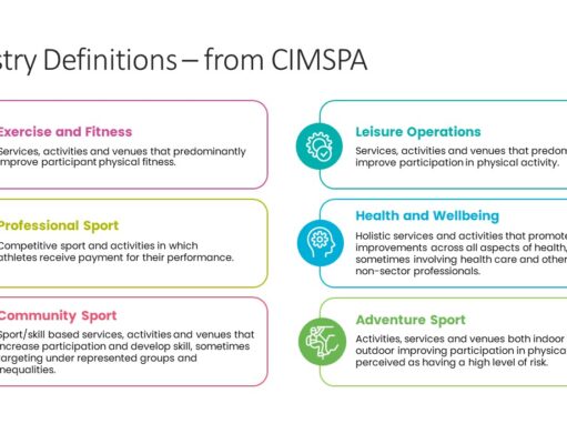 How to Build a Full-Time Career from Online Jobs in 2025